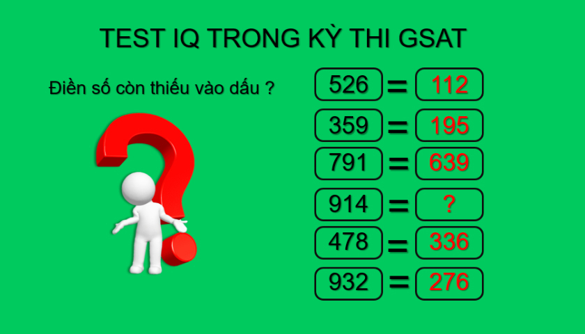 Ví dụ một bài test IQ trong kỳ thi GSAT